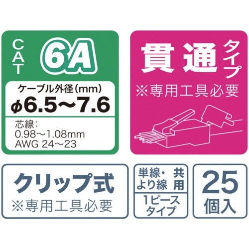 JEFCOM カテゴリー6Aモジュラープラグ(貫通