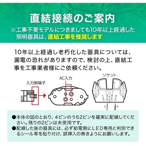 ecorica コンパクト形LED FPLシリーズ