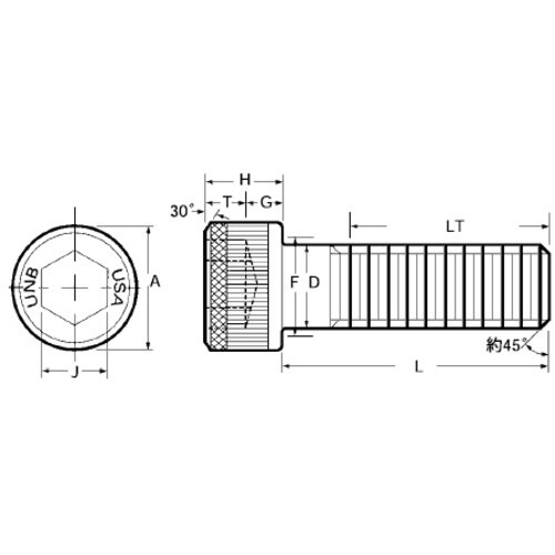 コノエ 六角穴付ボルト ユニファイUNC 5/8−