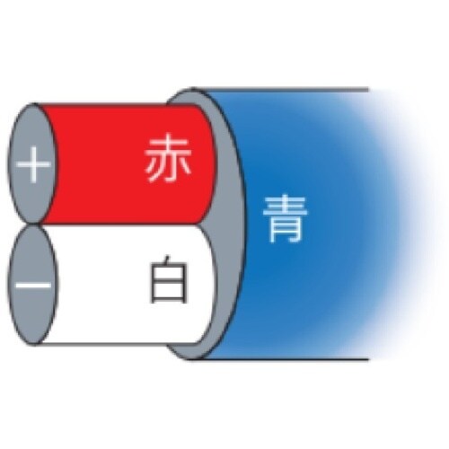 山里 補償導線 K熱電対用補償導線(青色)0.5s