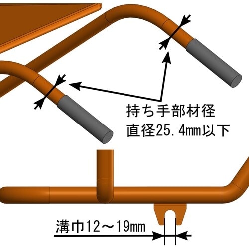 グリーンクロス E−cat kit2(バッテリー・