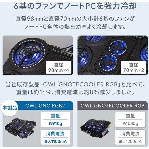 Owltech 冷却ファン6基搭載 RGBイルミ