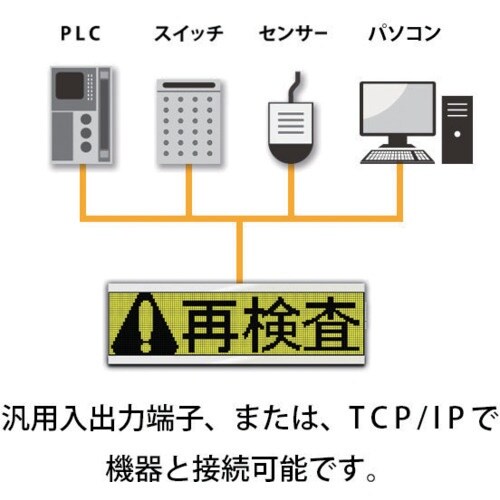 ノリタケ 電光掲示板 アイキャッチロールLEDリン