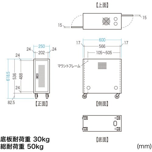 SANWA キャスター付きハブボックス(2U)