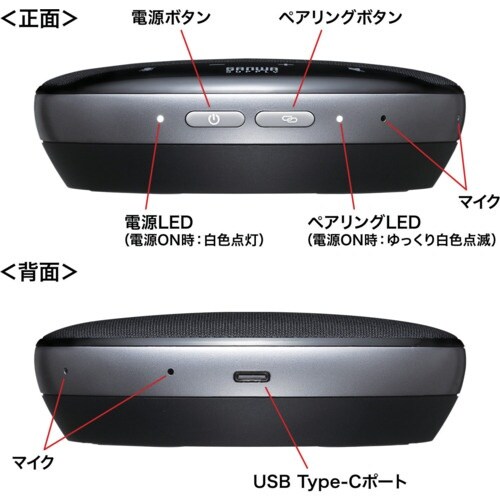 SANWA ワイヤレス会議スピーカーフォン