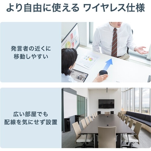 SANWA ワイヤレス会議スピーカーフォン