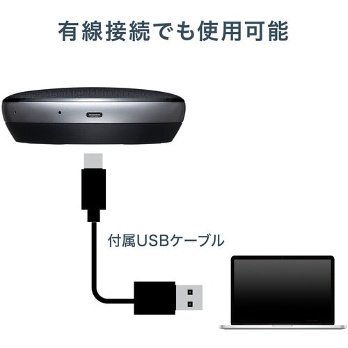 SANWA ワイヤレス会議スピーカーフォン