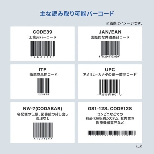 SANWA 1次元CCDバーコードリーダー(スタン