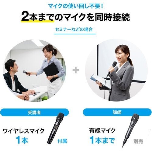 SANWA ワイヤレスマイク付き拡声器スピーカー(