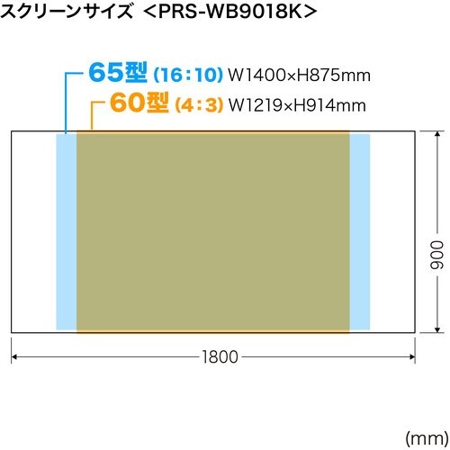 SANWA プロジェクタースクリーン(マグネット式