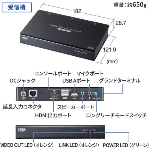SANWA KVMエクステンダー(HDMI・USB