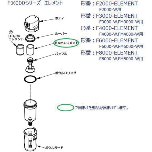 CKD F8000シリーズ用 エレメント(10個/