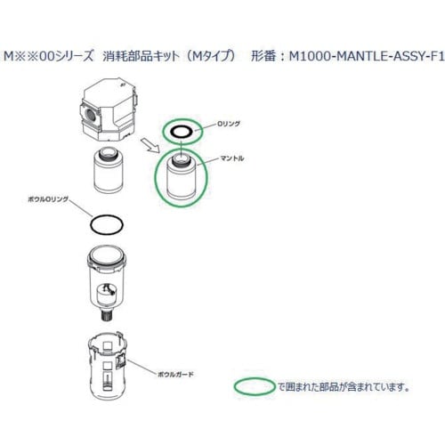 CKD M1000シリーズ用 マントル組立