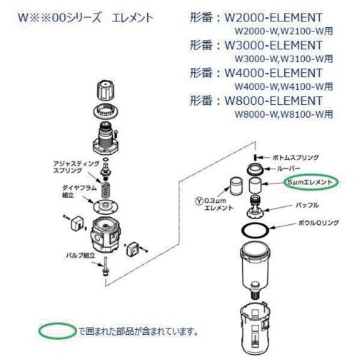 CKD W2000シリーズ用 エレメント(25個/