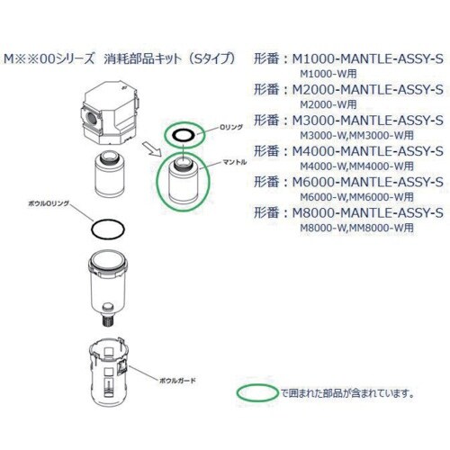 CKD M2000シリーズ用 マントル組立