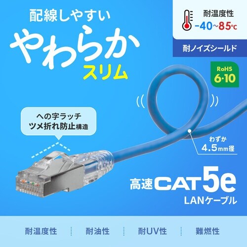 SANWA カテゴリ5eSTP LANケーブル(ス