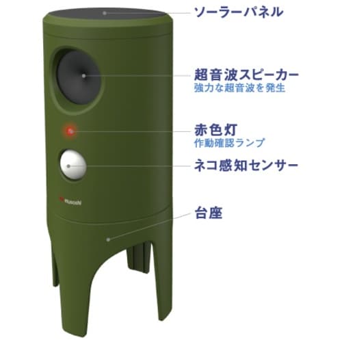 musashi ソーラー猫しっし