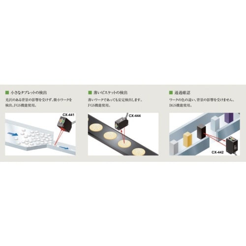 Panasonic 小型ビームセンサ(アンプ内蔵)