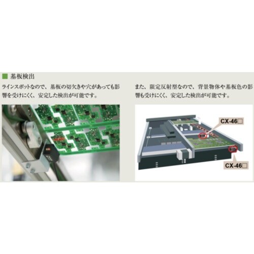 Panasonic 小型ビームセンサ(アンプ内蔵)