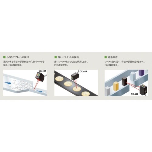 Panasonic 小型ビームセンサ(アンプ内蔵)