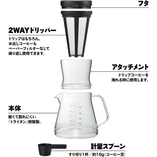 アイガーツール コーヒードリッパー ストロンツーウ