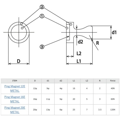 MAGNA マグネット ピンマグネット12E Me