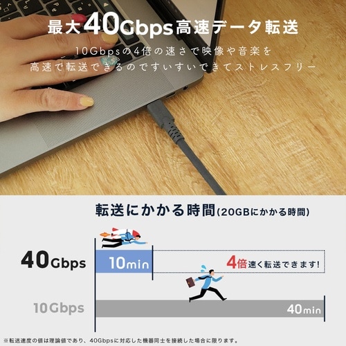 MOTTERU 240W対応 USB‐C to U