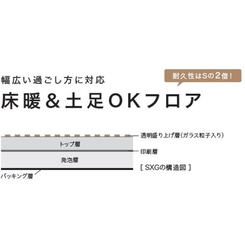 大島屋 高耐久耐摩耗クッションフロア 鉄平石 SX