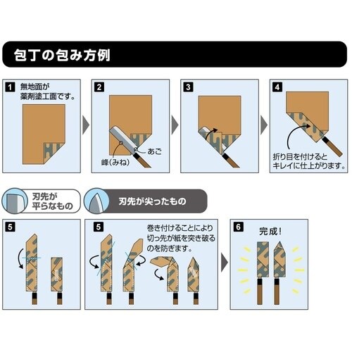 HISAGO 錆ニック 気化性防錆紙 鉄・非鉄用