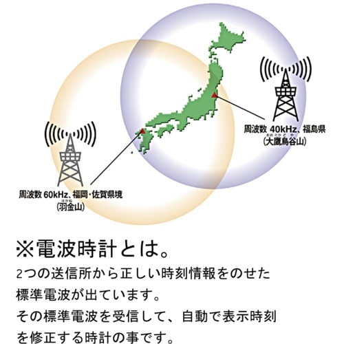 シチズン 電波時計 壁掛け時計 連続秒針 金色メタ