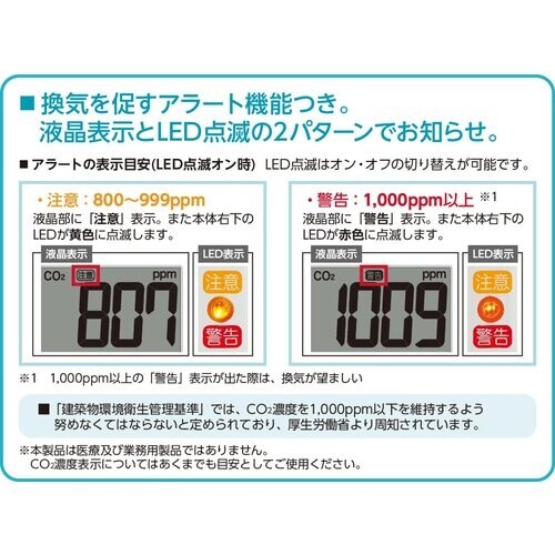 SEIKO デジタル電波時計 SQ449W 白パー