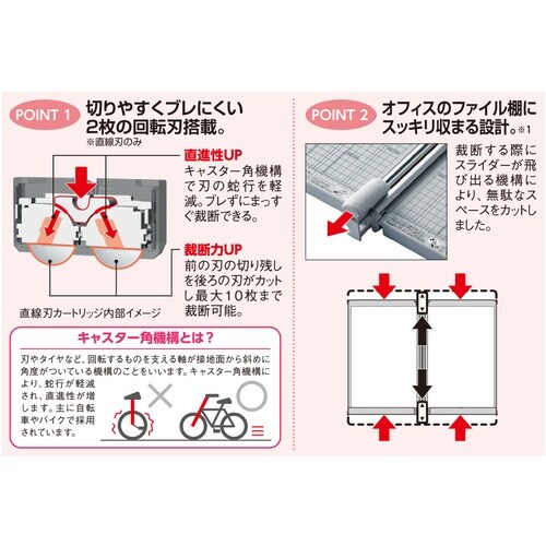 LIHIT コンパクトスライドカッター (A3ヨコ
