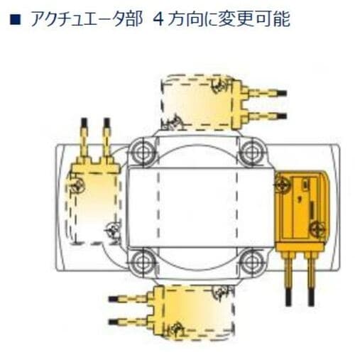 CKD エアオペレイトバルブ エアオペレイト式2ポ