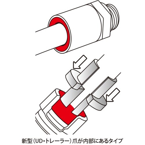 JTC エアチューブリムーバーセット