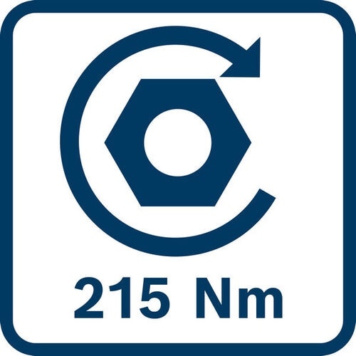 ボッシュ コードレスインパクトドライバー