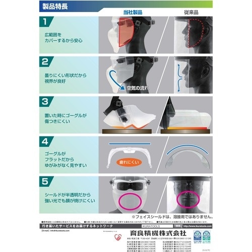 育良 防災面 フェイスシールド(クリア) ISK−