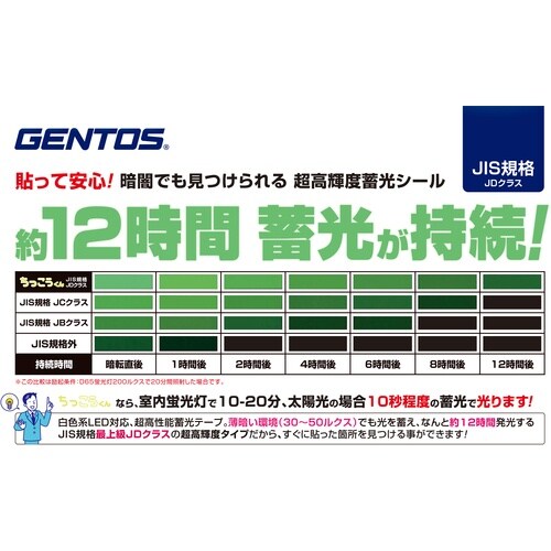 GENTOS ちっこうくんステッカーセット