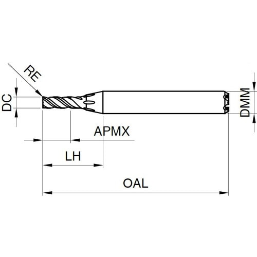 GUHRING 3枚刃エンドミル 2.5xD コー