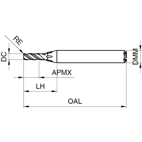 GUHRING 3枚刃エンドミル 2.5xD コー