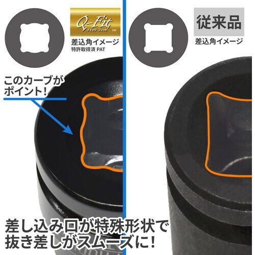 アストロプロダクツ AP Q‐FIT 1/2DR