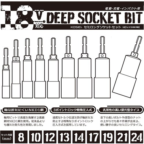 ベストツール KOSEI セミロングソケットセット