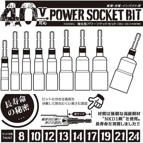 ベストツール KOSEI 40V対応 強化型パワー