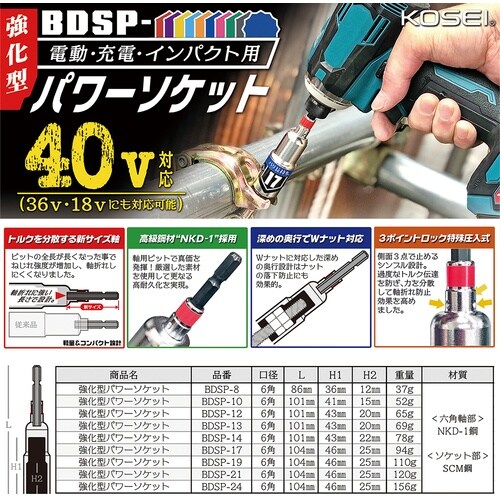 ベストツール KOSEI 40V対応 強化型パワー