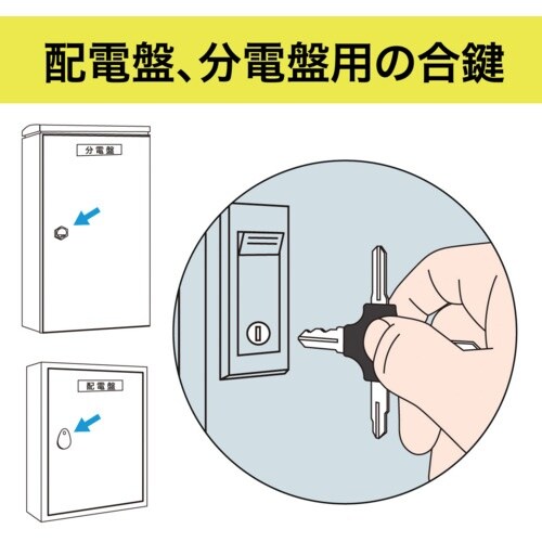 JEFCOM 盤用マルチキー