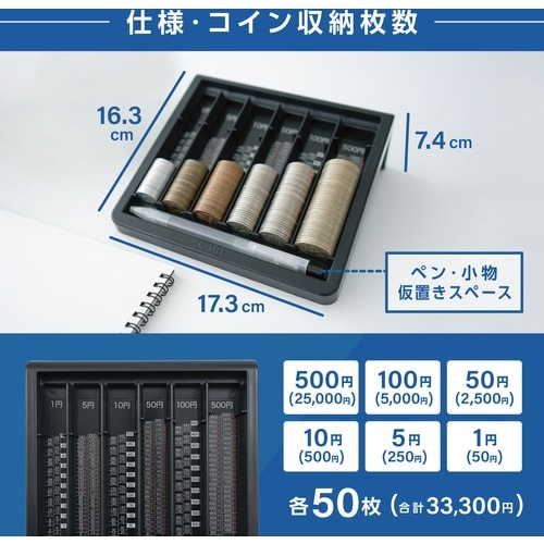 カール コインカウンター ブラック