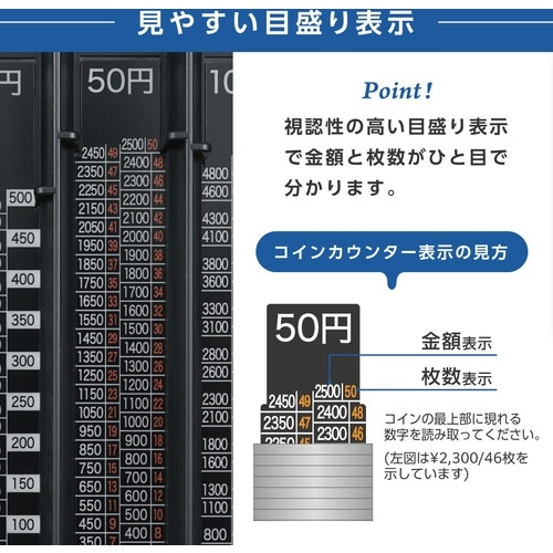 カール コインカウンター ブラック