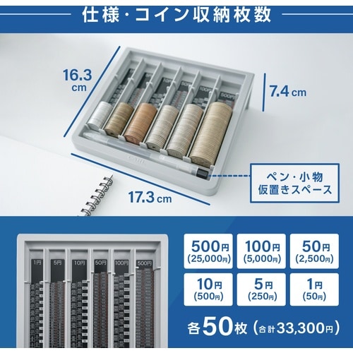 カール コインカウンター グレー