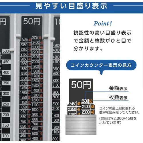 カール コインカウンター グレー