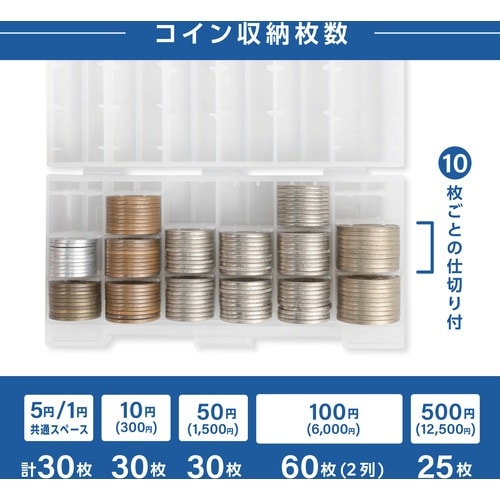 カール コインケース・スリム クリア