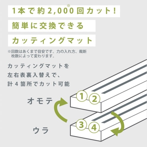 ナカバヤシ スライドカッタースリムA4 ライトグレ